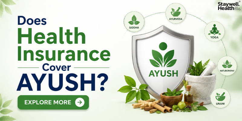 Does Health Insurance Cover AYUSH